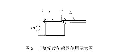 節(jié)水灌溉濕度傳感器