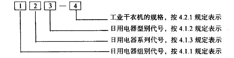 工業(yè)干衣機的型號及其含義