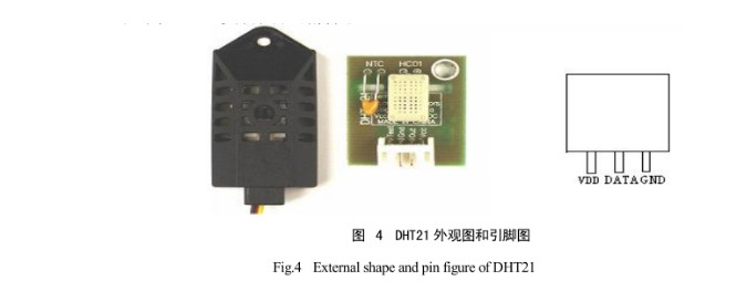 系統(tǒng)配件外觀和引腳細節(jié)圖