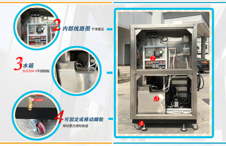 恒定濕熱試驗(yàn)箱內(nèi)部結(jié)構(gòu)